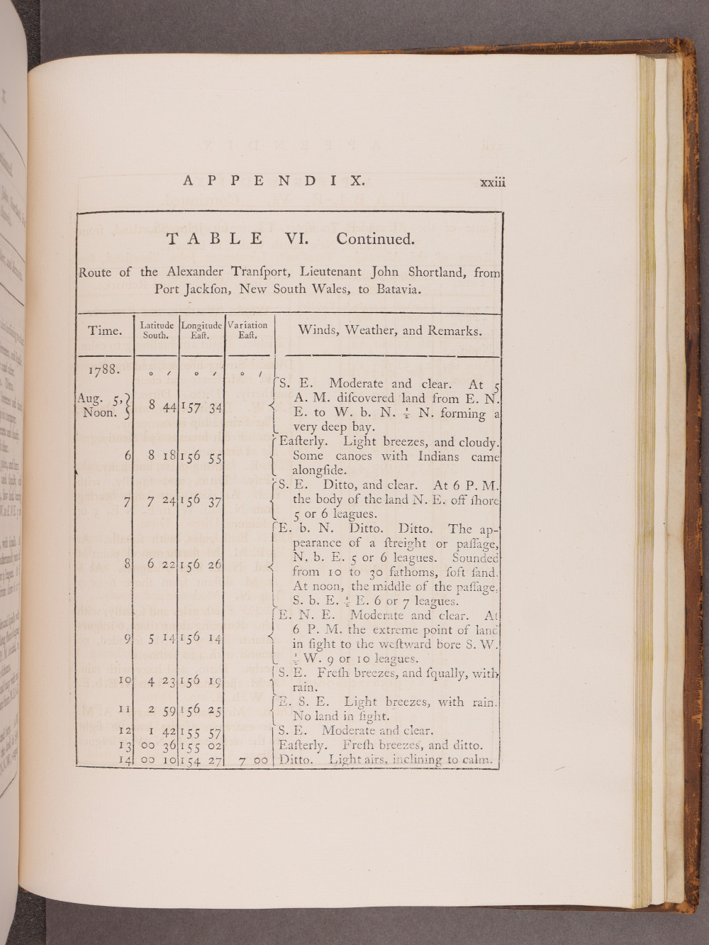 Page xxiii